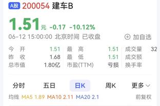 AC米兰vs恩波利首发：吉鲁、莱奥、普利西奇先发，奇克出战